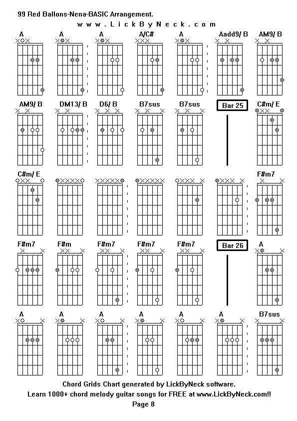 Chord Grids Chart of chord melody fingerstyle guitar song-99 Red Ballons-Nena-BASIC Arrangement,generated by LickByNeck software.